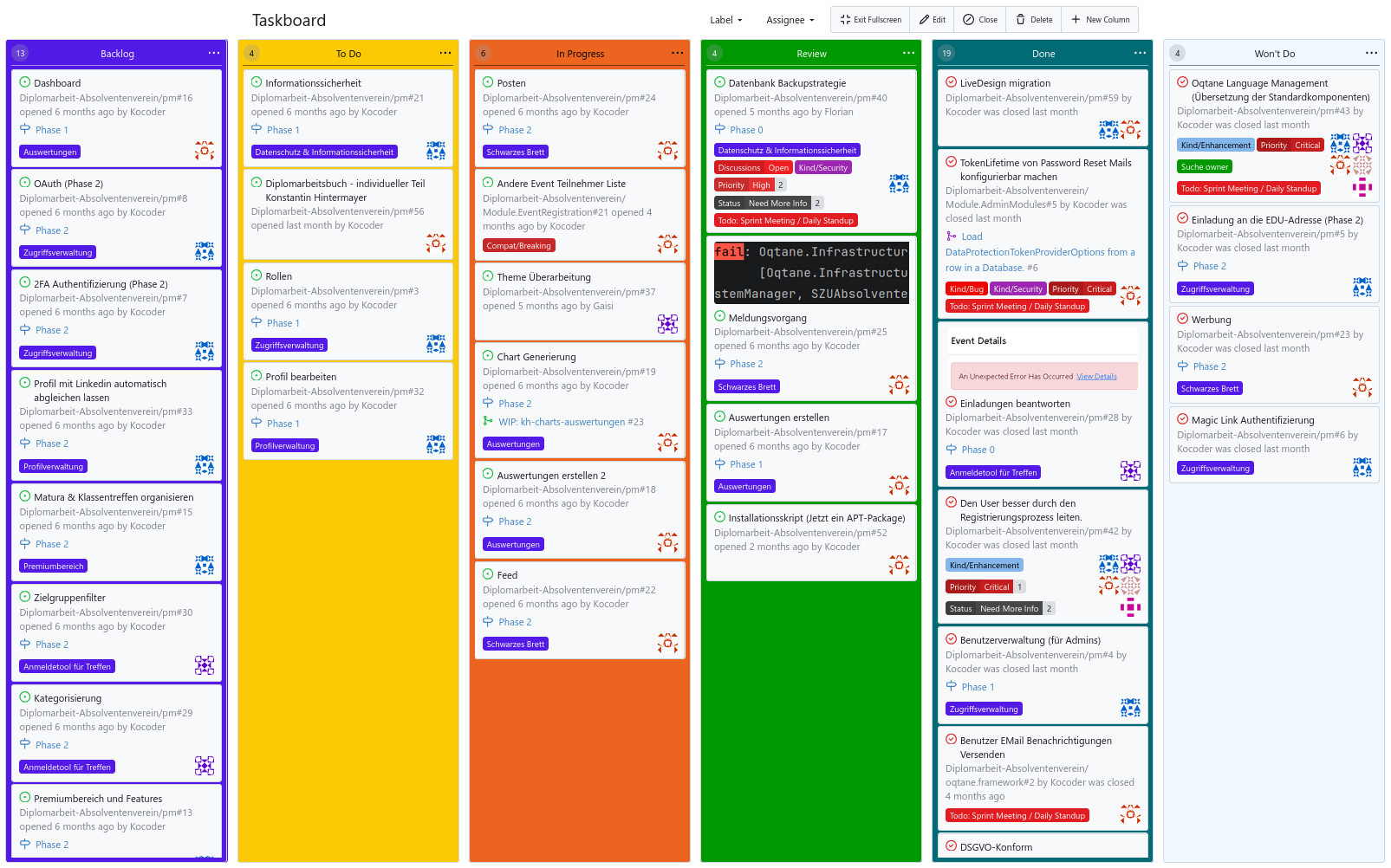 Gitea Issues Board
